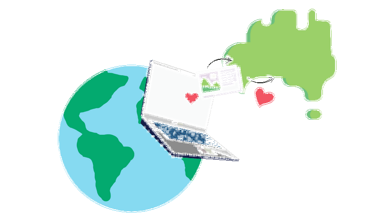 SofiaDate Evaluation 2026 SofiaDate Evaluation 2026